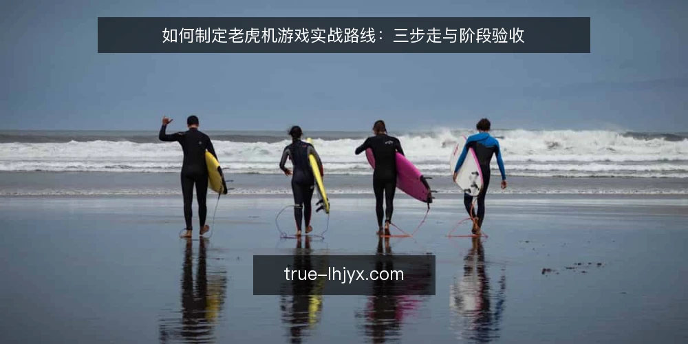 如何制定老虎机游戏实战路线：三步走与阶段验收 — 基线：明确预算与目标 配图